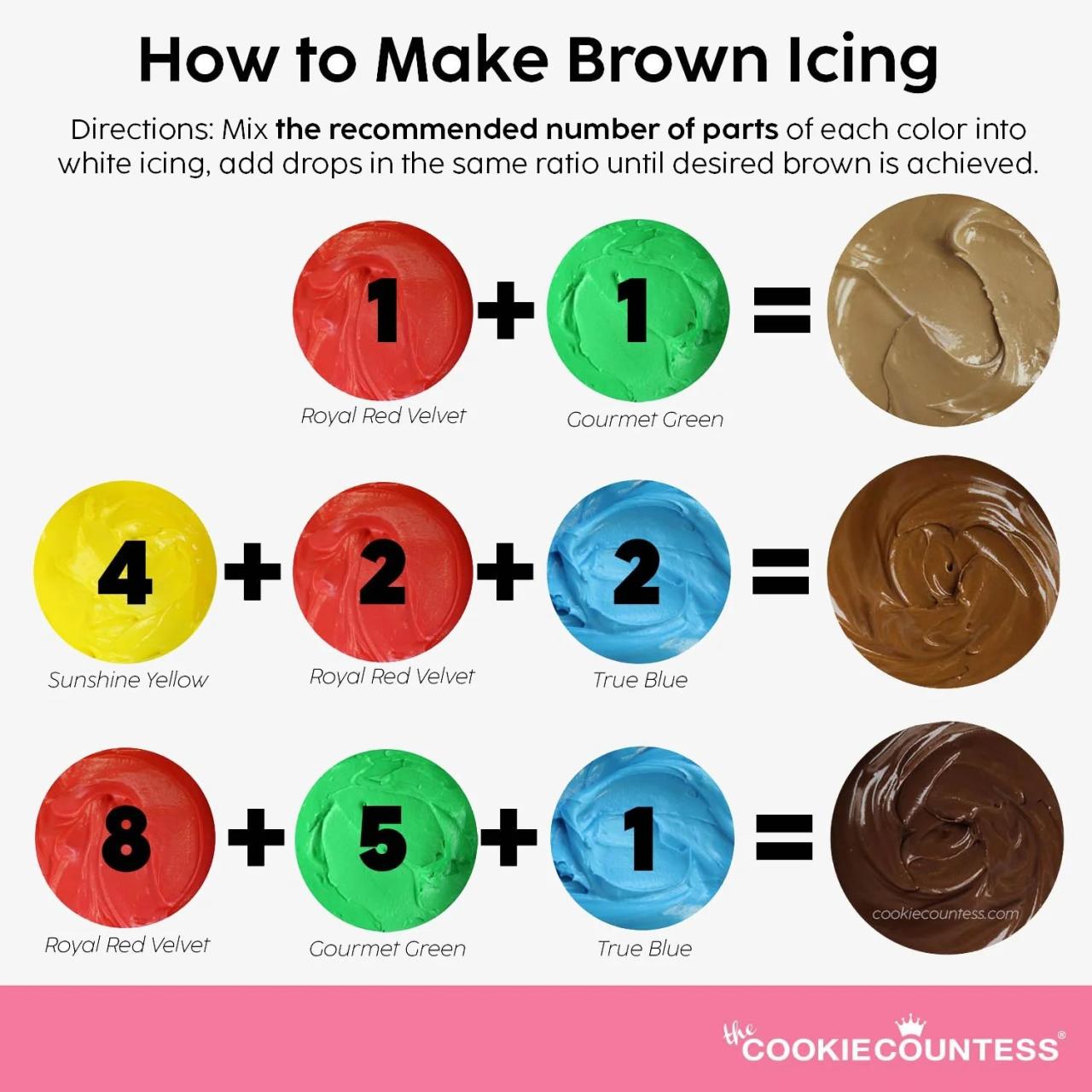 How to make brown with food coloring