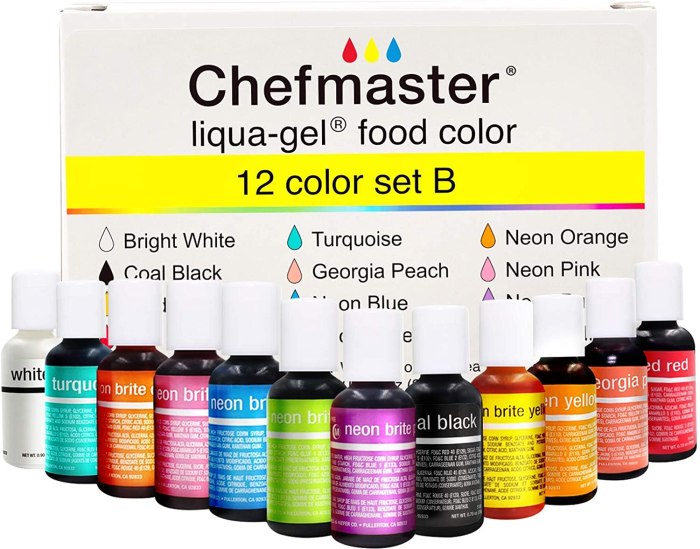 Gel food coloring color chart