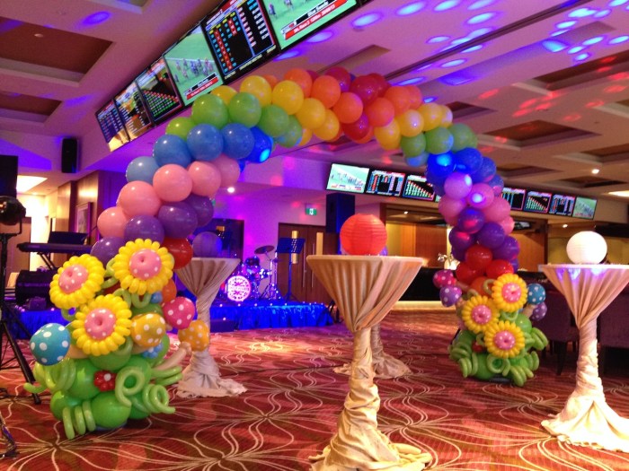 Balloon decoration for birthday party ideas