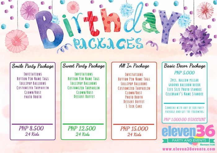 Birthday party decoration packages