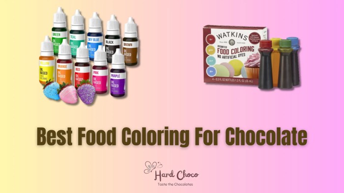 Best food coloring for melted chocolate