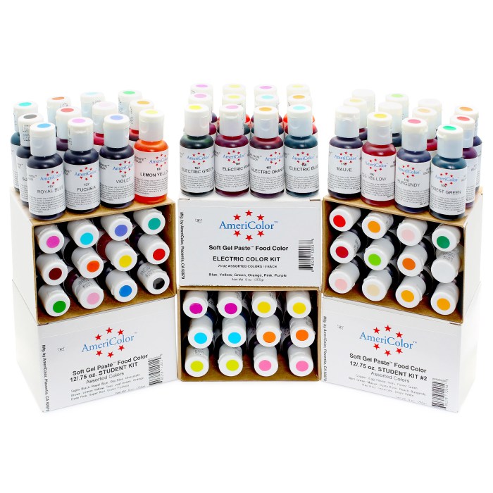 Americolor electric food coloring