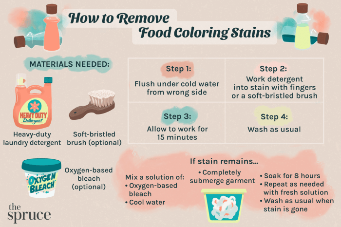 How to get off food coloring